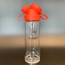 German engineered JuNikis Borosilicate Glass Flask 18oz +...